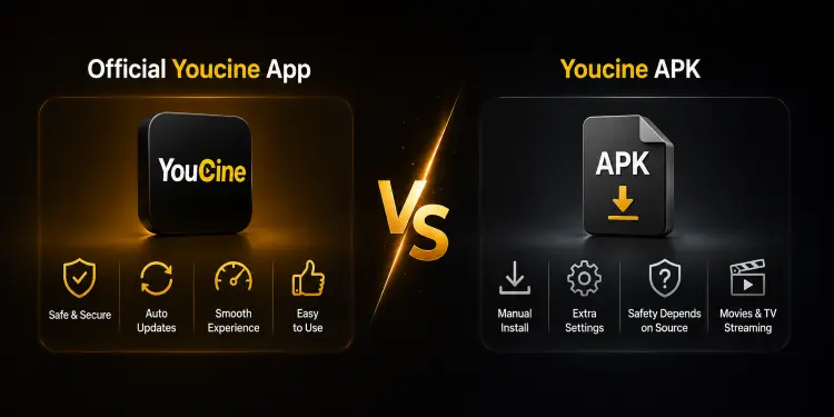 Aplicativo oficial Youcine vs. APK do Youcine